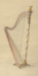 El estudio en acuarela del modelo Empire de Erard "Estudio sobre un arpa Erard", Número de inventario D.2009.1.1631. Fondos Gaveau-Erard-Pleyel, depósito del Grupo AXA en el Museo del Palacio Lascaris, Niza